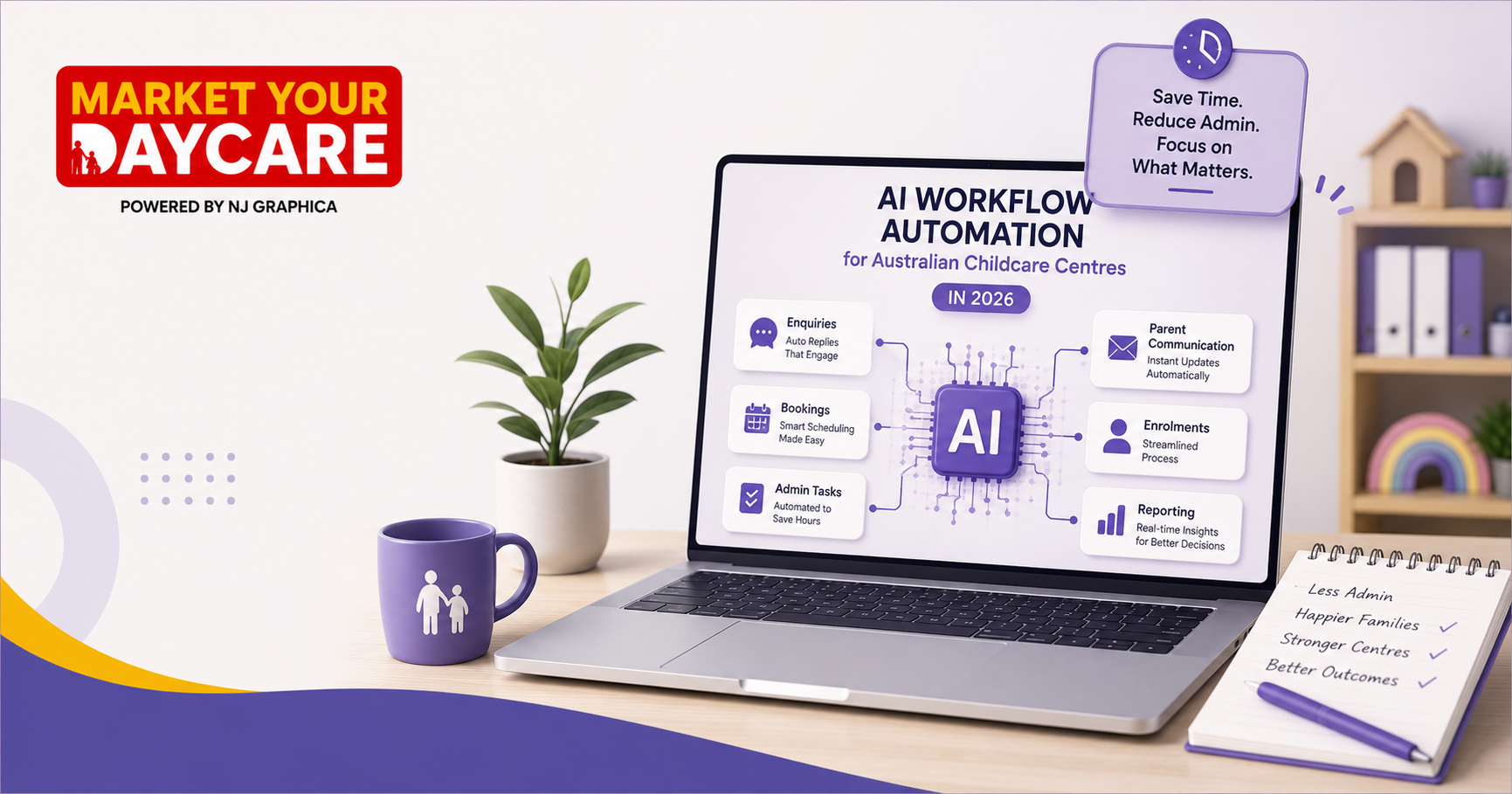 AI Workflow Automation for Australian Childcare Centres in 2026: What's Actually Worth Your Time