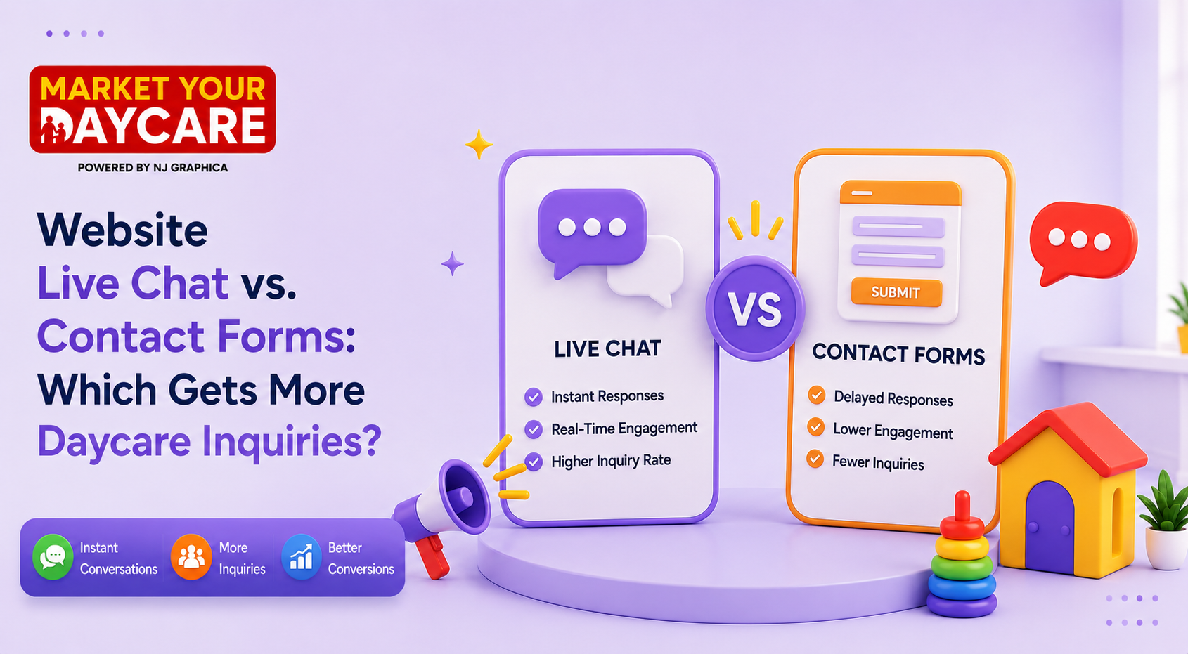 Live Chat vs Contact Forms for Daycare Inquiries